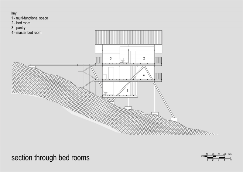 Illustration for article titled This Beautiful Floating Bungalow Is the Perfect Jungle Hideout